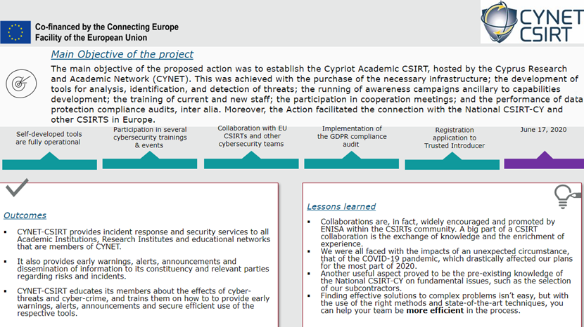 Read more about the article CYNET-CSIRT presented in 13th CEF Cybersecurity Governance Board